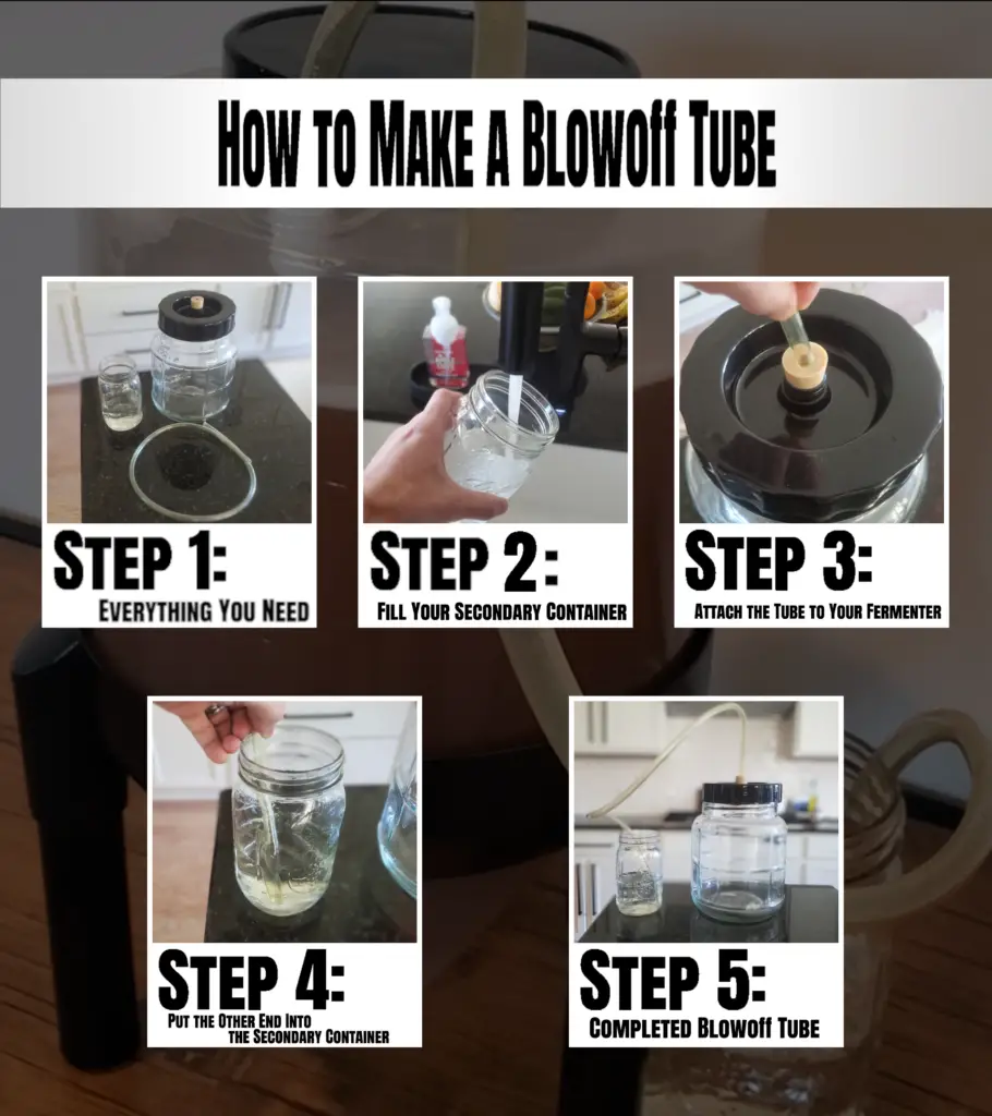 This infographic shows step-by-step how to use basic items to make a blowoff tube